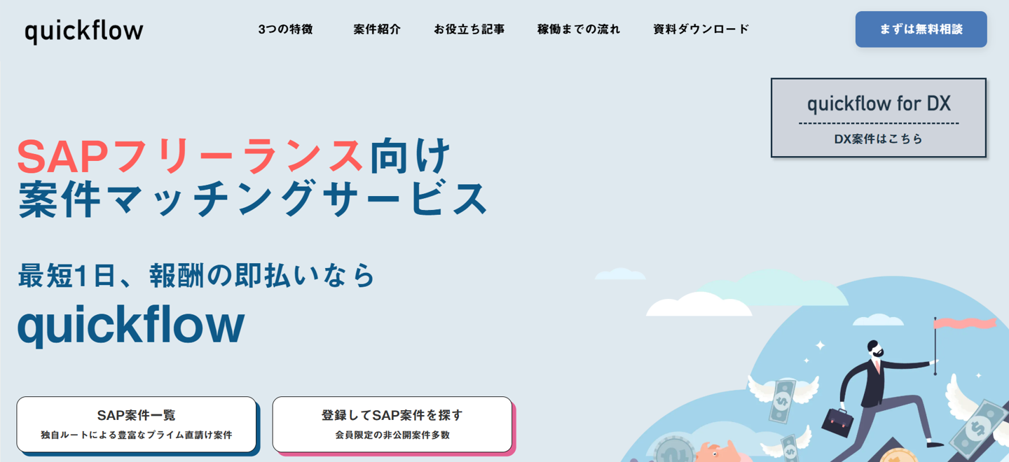 quickflow