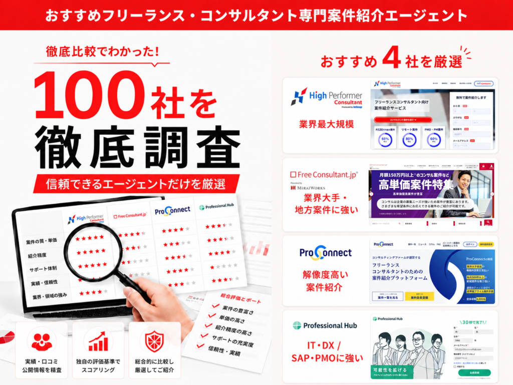 おすすめフリーランス・コンサルタント案件紹介エージェント【100社比較】